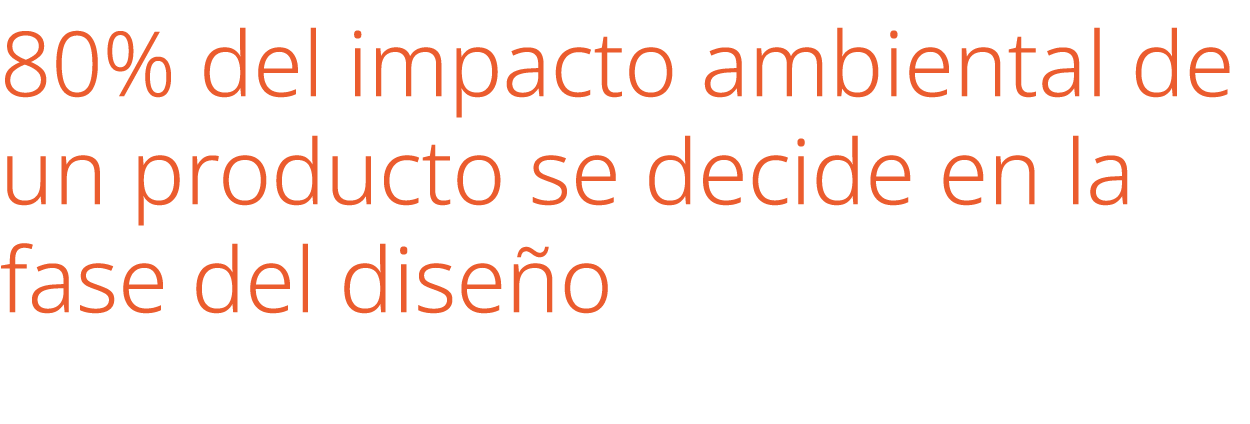 80% del impacto ambiental de un producto se decide en la fase del dise o 