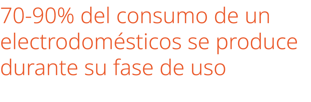 70 90% del consumo de un electrodom sticos se produce durante su fase de uso 
