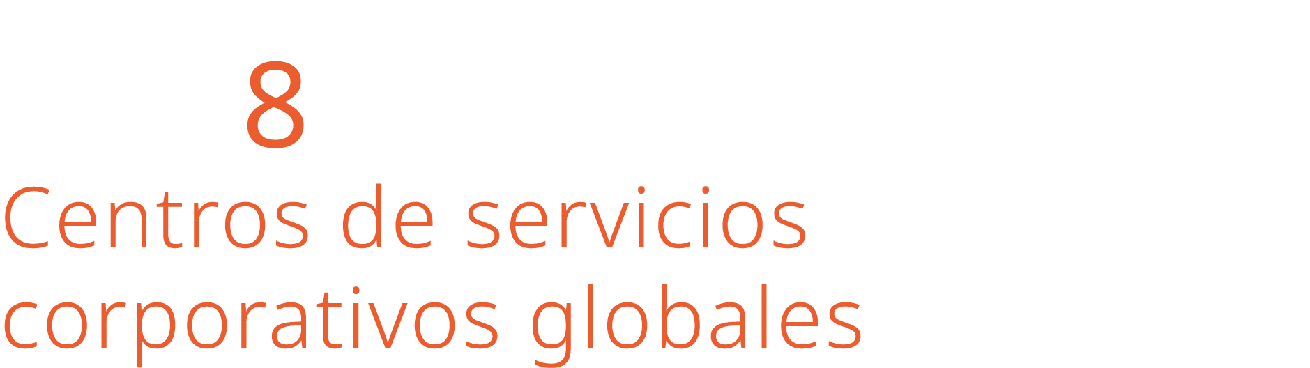  8 Centros de servicios corporativos globales
