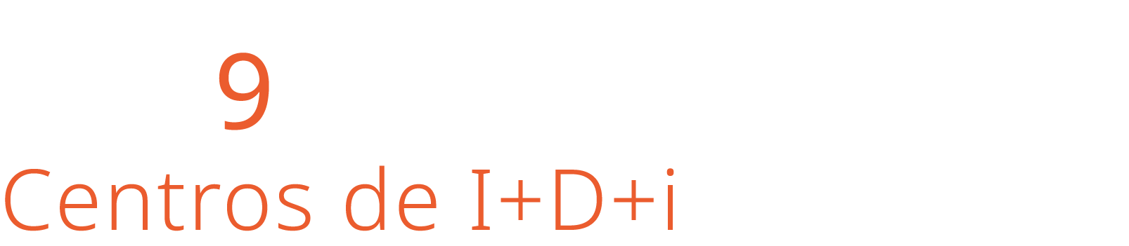  9 Centros de i+d+i