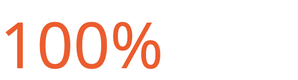 100%