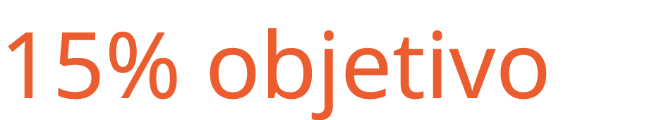 15% objetivo
