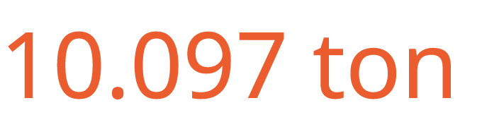 10.097 ton