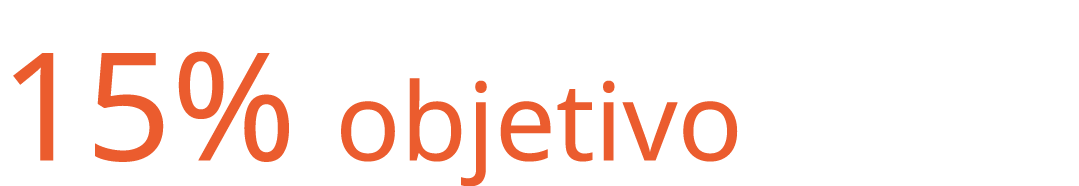 15% objetivo