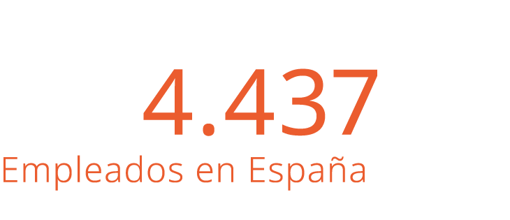  4.437 Empleados en Espa a 