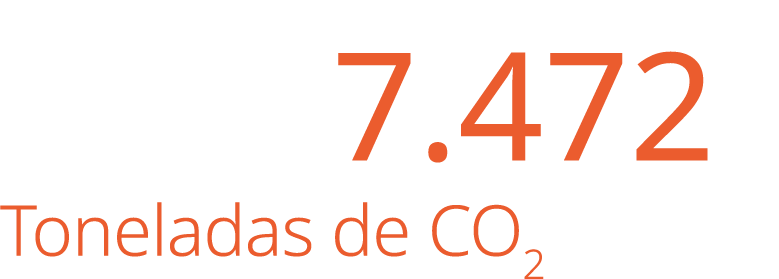  7.472 Toneladas de CO2 