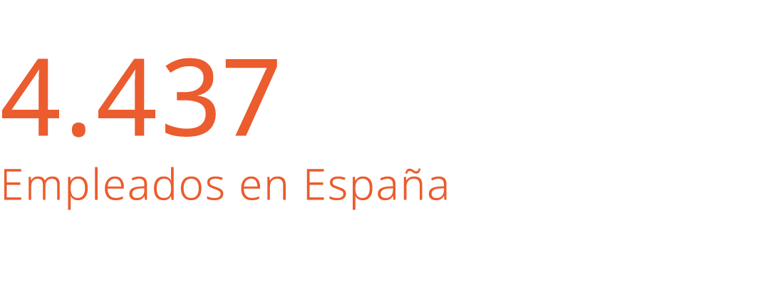 4.437 Empleados en Espa a 