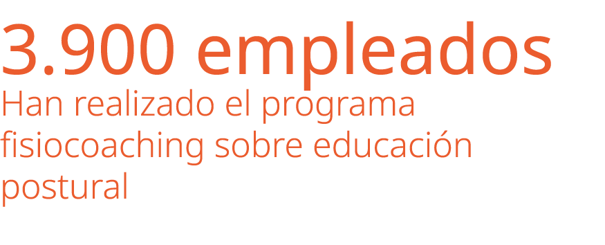 3.900 empleados Han realizado el programa fisiocoaching sobre educaci n postural 