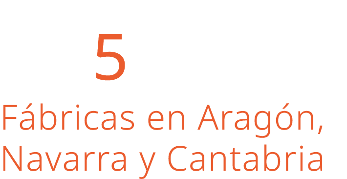  5 F bricas en Arag n, Navarra y Cantabria 