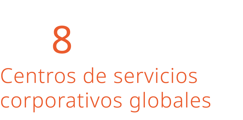  8 Centros de servicios corporativos globales