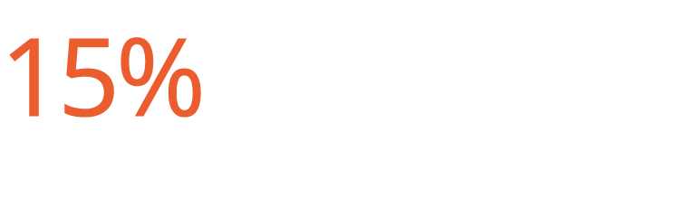 15% 