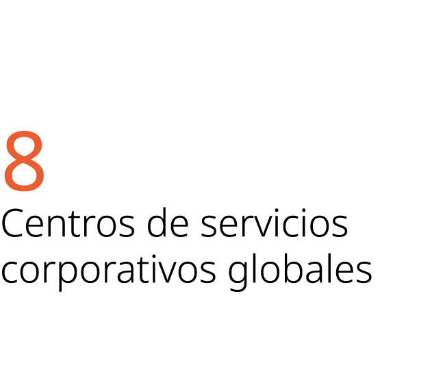 8 Centros de servicios corporativos globales