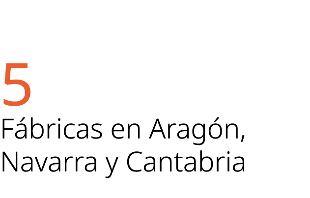 5 F bricas en Arag n, Navarra y Cantabria 