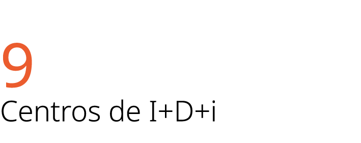 9 Centros de I+D+i