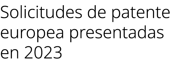 Solicitudes de patente europea presentadas en 2023 