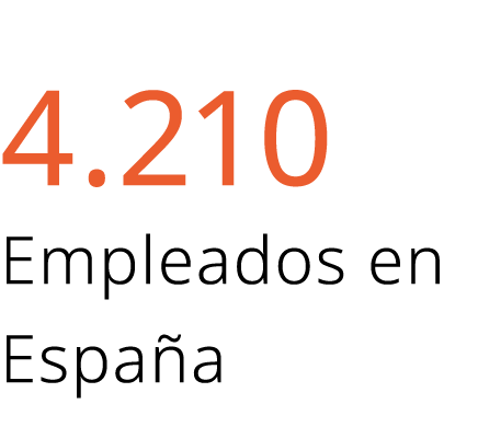 4.210 Empleados en Espa a 