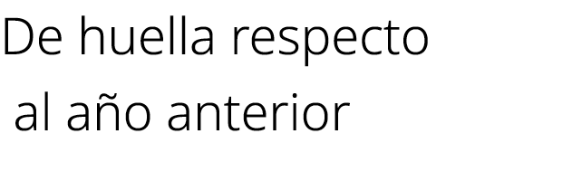 De huella respecto al a o anterior 
