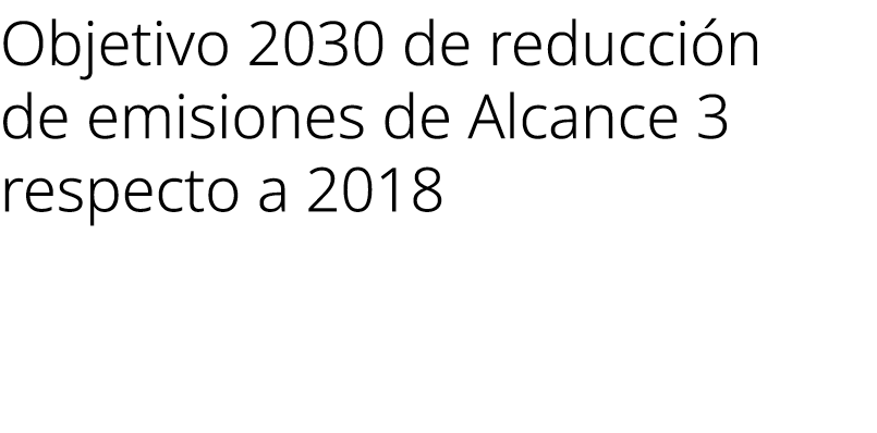 Objetivo 2030 de reducci n de emisiones de Alcance 3 respecto a 2018
